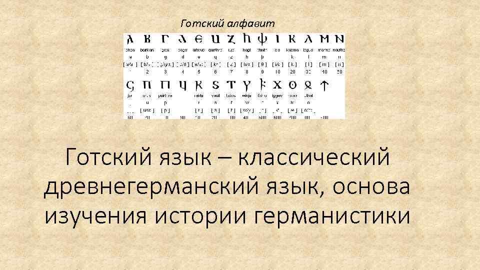 Готский алфавит Готский язык – классический древнегерманский язык, основа изучения истории германистики 