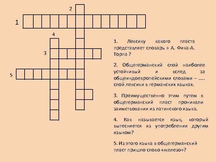 2 1 4 3 5 1. Лексику какого пласта представляет словарь » А. Фика-А.