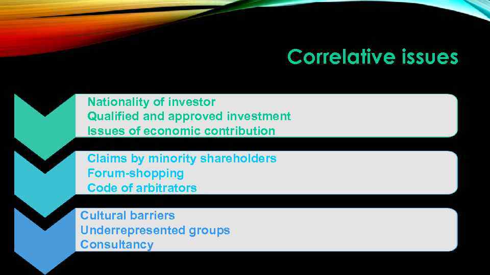 Correlative issues Nationality of investor Qualified and approved investment Issues of economic contribution Claims