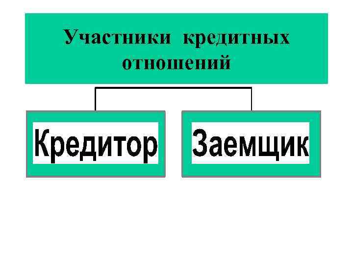Участники кредитных отношений 