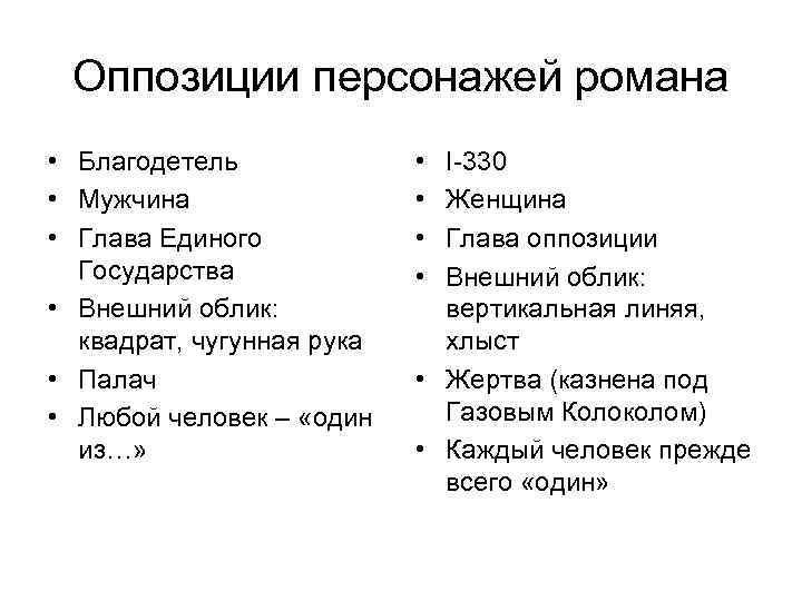 Благодетель отзывы. Структура единого государства в романе мы. Благодетель виды. Благодетель значение слова.