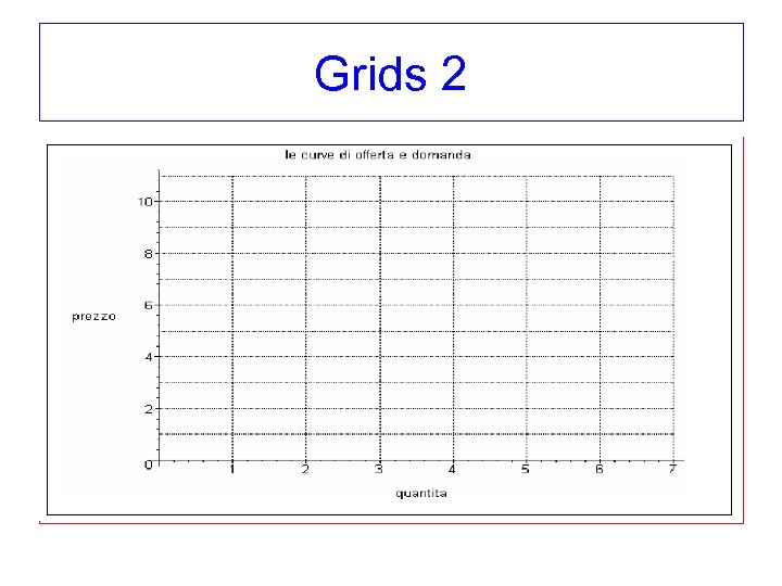 Grids 2 