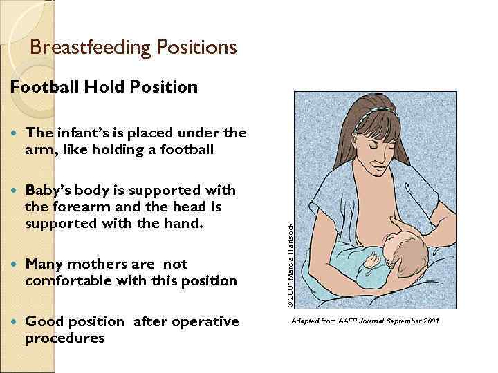 Breastfeeding Positions Football Hold Position The infant’s is placed under the arm, like holding