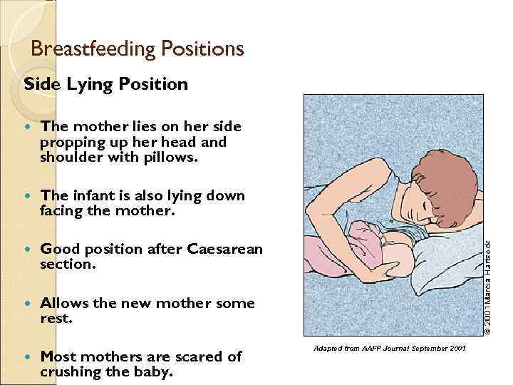 Breastfeeding Positions Side Lying Position The mother lies on her side propping up her