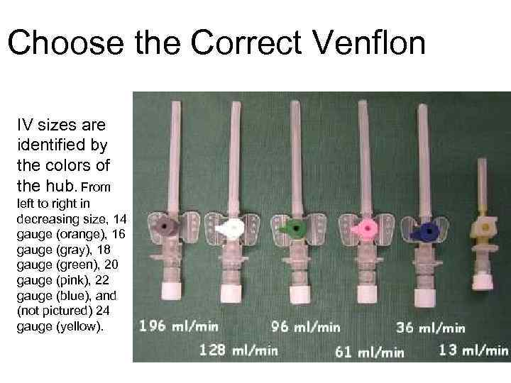 Choose the Correct Venflon IV sizes are identified by the colors of the hub.