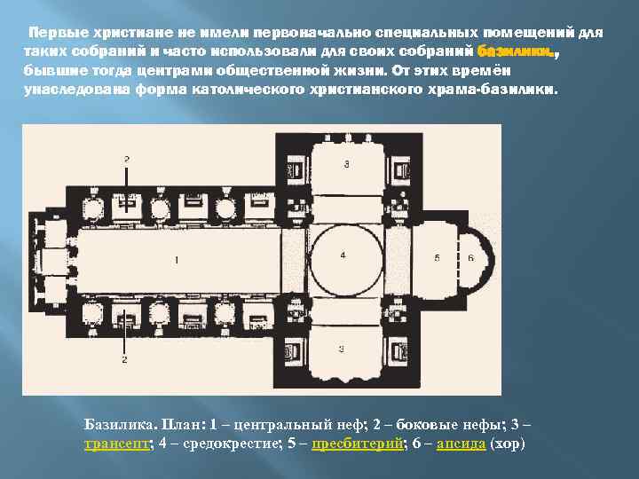 Первые христиане не имели первоначально специальных помещений для таких собраний и часто использовали