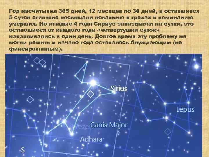 Год насчитывал 365 дней, 12 месяцев по 30 дней, а оставшиеся 5 суток египтяне