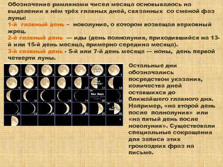 Фазы Луны. Хронология в презентации. 4 Фазы Луны. Фазы Луны и числа месяца.