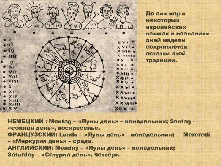 До сих пор в некоторых европейских языках в названиях дней недели сохраняются остатки этой