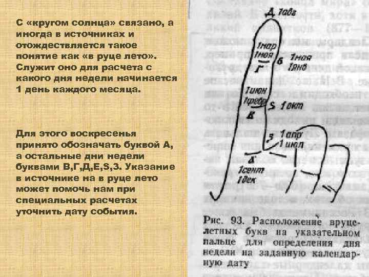 С «кругом солнца» связано, а иногда в источниках и отождествляется такое понятие как «в