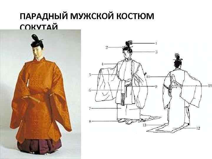 ПАРАДНЫЙ МУЖСКОЙ КОСТЮМ СОКУТАЙ 