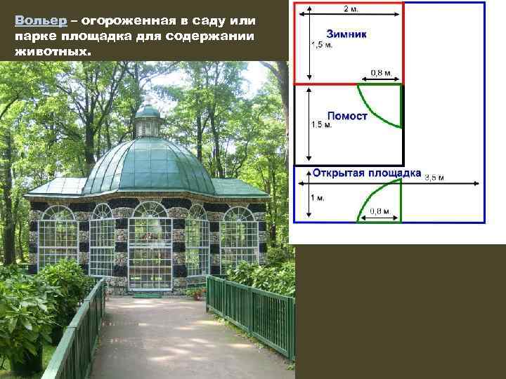 Вольер – огороженная в саду или парке площадка для содержании животных. 