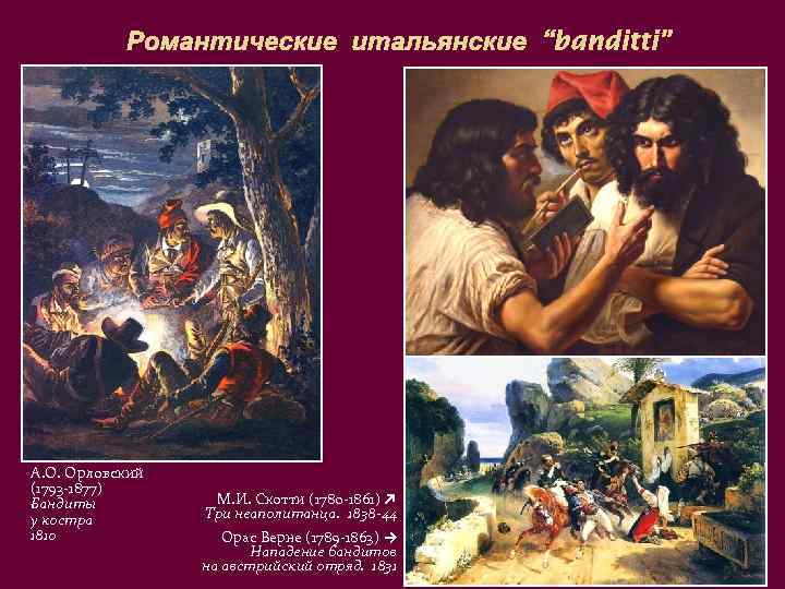 Романтические итальянские “banditti” А. О. Орловский (1793 -1877) Бандиты у костра 1810 М. И.