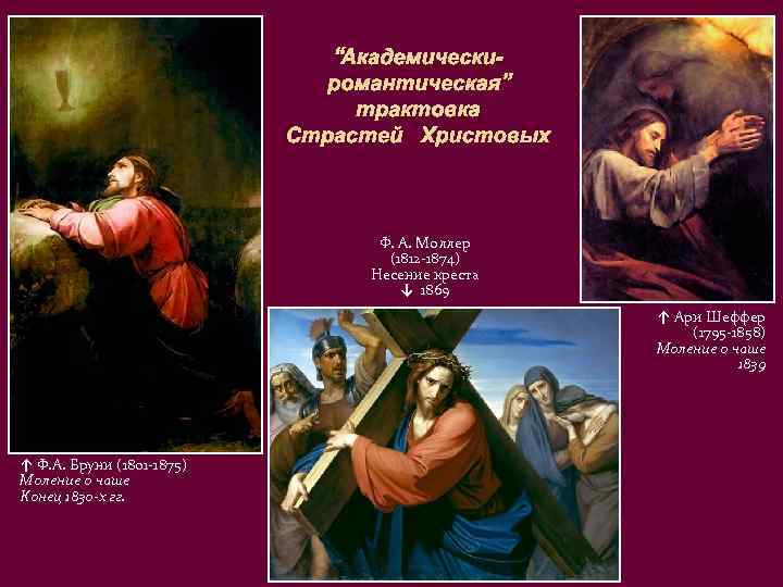 “Академическиромантическая” трактовка Страстей Христовых Ф. А. Моллер (1812 -1874) Несение креста ↓ 1869 ↑