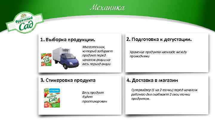 Механика 1. Выборка продукции. Многотонник, который забирает продукт перед началом акции на весь период