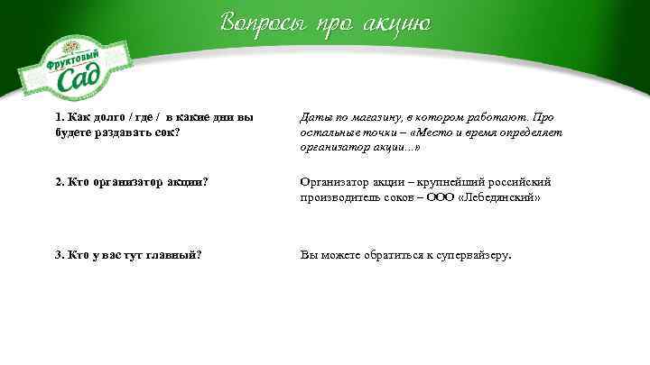 Вопросы про акцию 1. Как долго / где / в какие дни вы будете