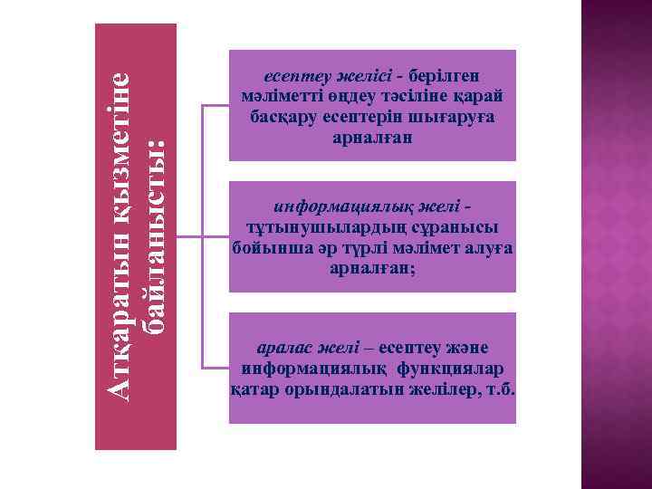 Атқаратын қызметіне байланысты: есептеу желісі - берілген мәліметті өңдеу тәсіліне қарай басқару есептерін шығаруға