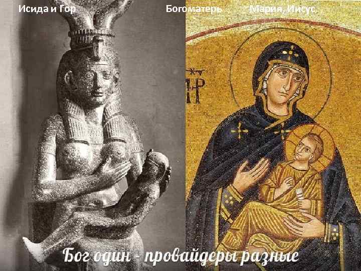  Исида и Гор Богоматерь Мария, Иисус 