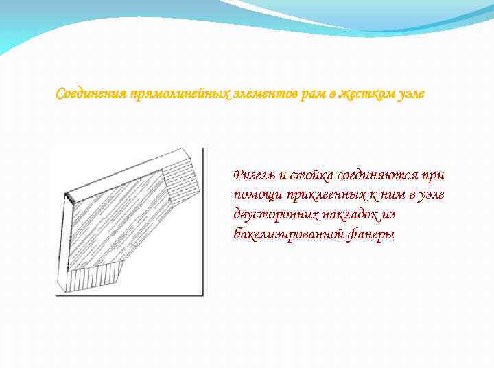 Соединения прямолинейных элементов рам в жестком узле Ригель и стойка соединяются при помощи приклеенных