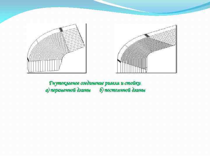 Гнутоклееное соединение ригеля и стойки а) переменной длины б) постоянной длины 