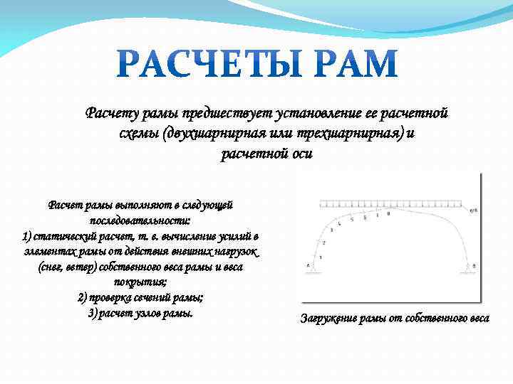 Расчету рамы предшествует установление ее расчетной схемы (двухшарнирная или трехшарнирная) и расчетной оси Расчет