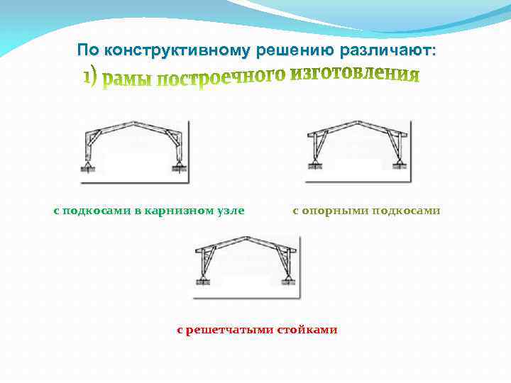 Конструктивный ответ