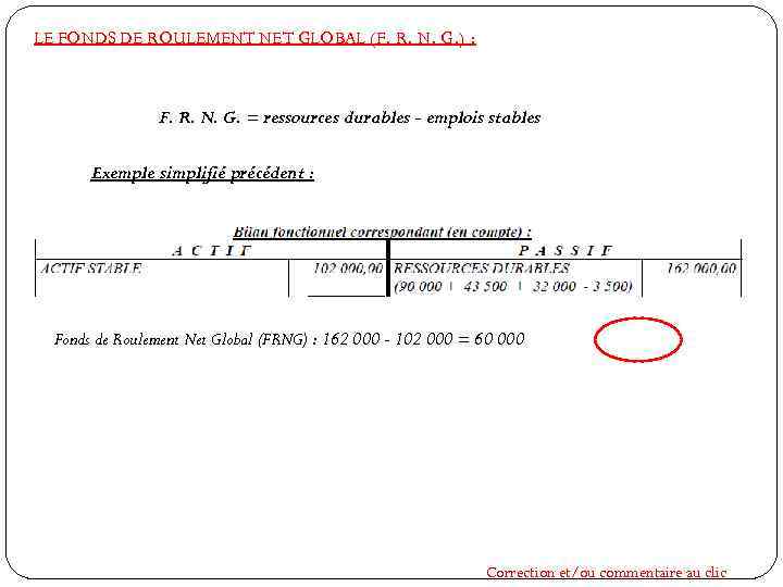 LE FONDS DE ROULEMENT NET GLOBAL (F. R. N. G. ) : F. R.