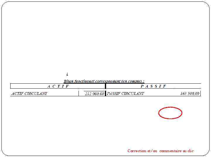 LE BESOIN EN FONDS DE ROULEMENT (B. F. R. ) : Le besoin en