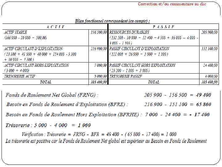 Correction et/ou commentaire au clic 