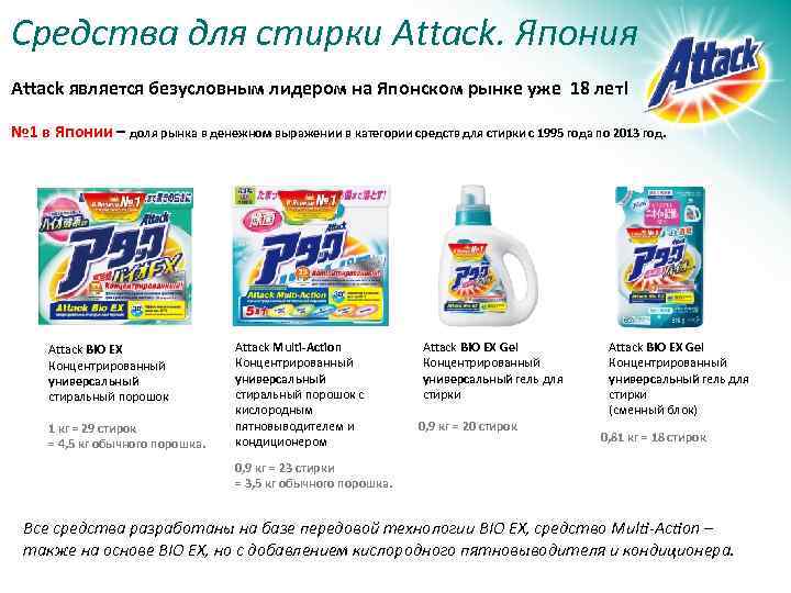 Средства для стирки Attack. Япония Attack является безусловным лидером на Японском рынке уже 18