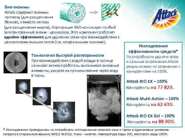 Био-энзимы Attack содержит энзимы: протеазу (для расщепления белков), а вместо липазы (для расщепления жиров),