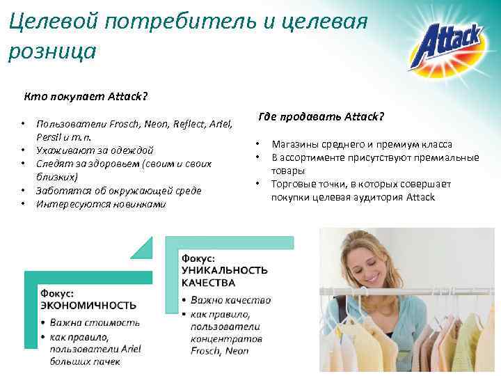 Целевой потребитель и целевая розница Кто покупает Attack? • • • Пользователи Frosch, Neon,