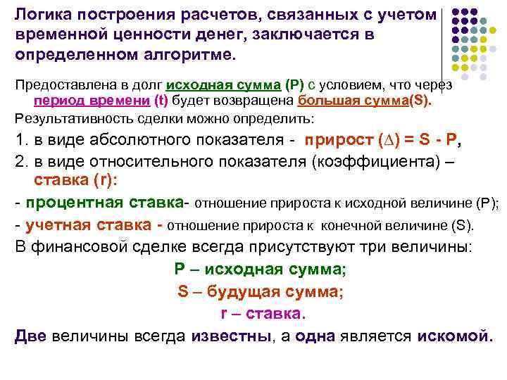 Логика построения расчетов, связанных с учетом временной ценности денег, заключается в определенном алгоритме. Предоставлена