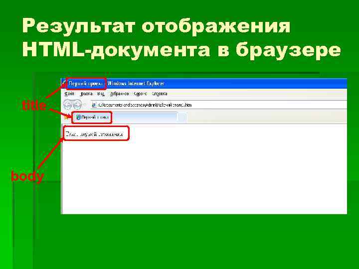 Результат отображения HTML-документа в браузере title body 