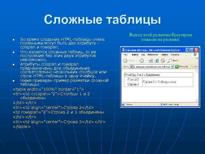 Сложные таблицы Во время создания HTML-таблицы очень полезными могут быть два атрибута colspan и