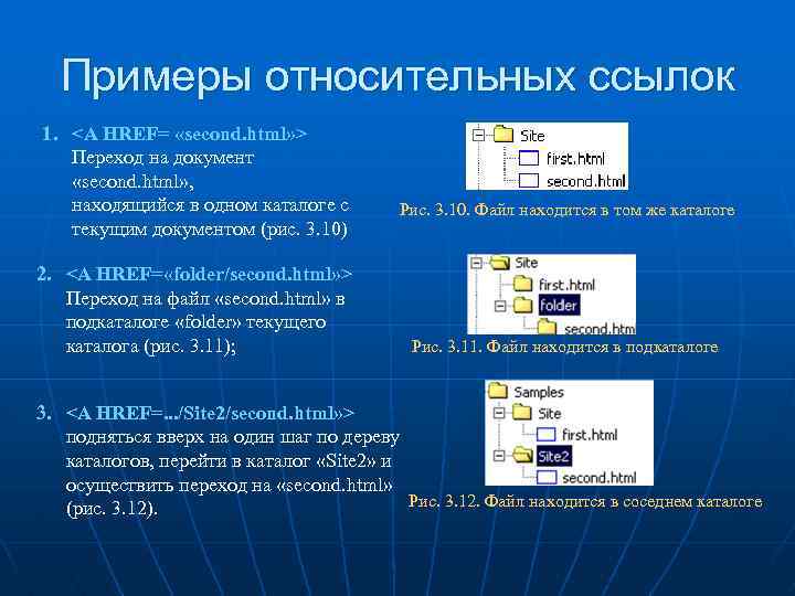 Примеры относительных ссылок 1. <A HREF= «second. html» > Переход на документ «second. html»