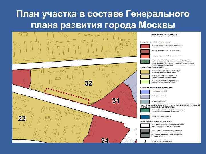 План участка в составе Генерального плана развития города Москвы 