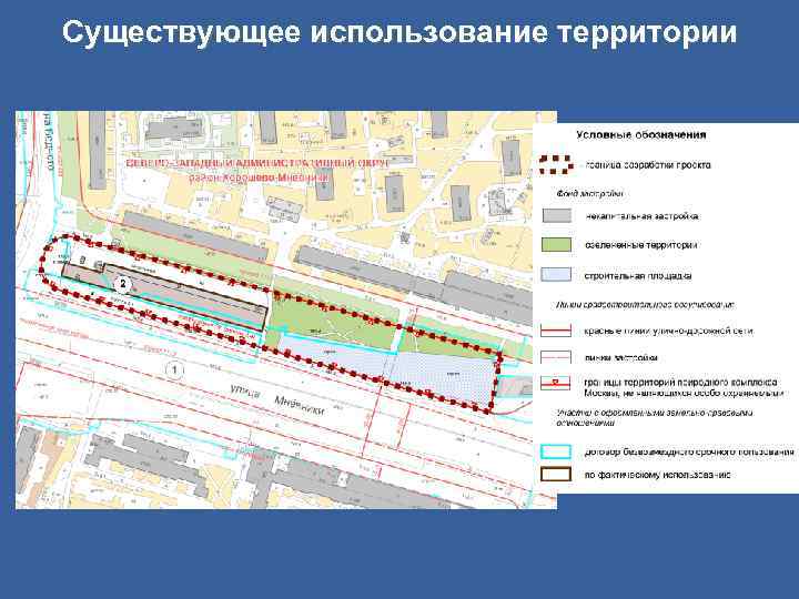 Существующее использование территории 
