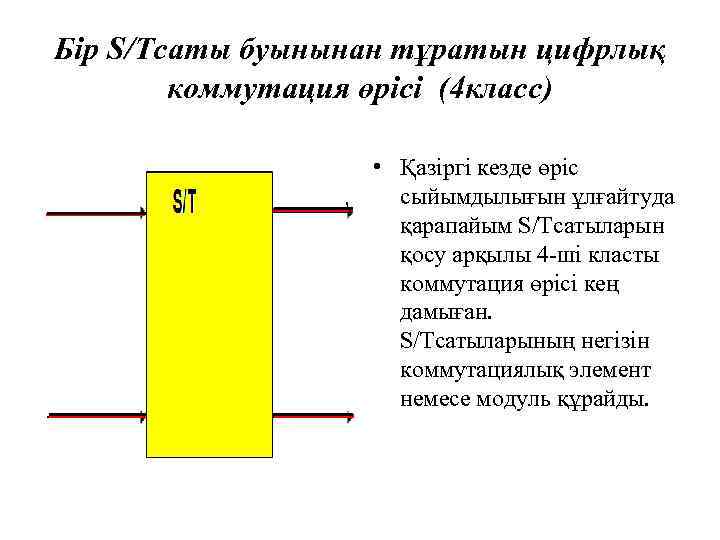 Бір S/Tсаты буынынан тұратын цифрлық коммутация өрісі (4 класс) • Қазіргі кезде өріс сыйымдылығын