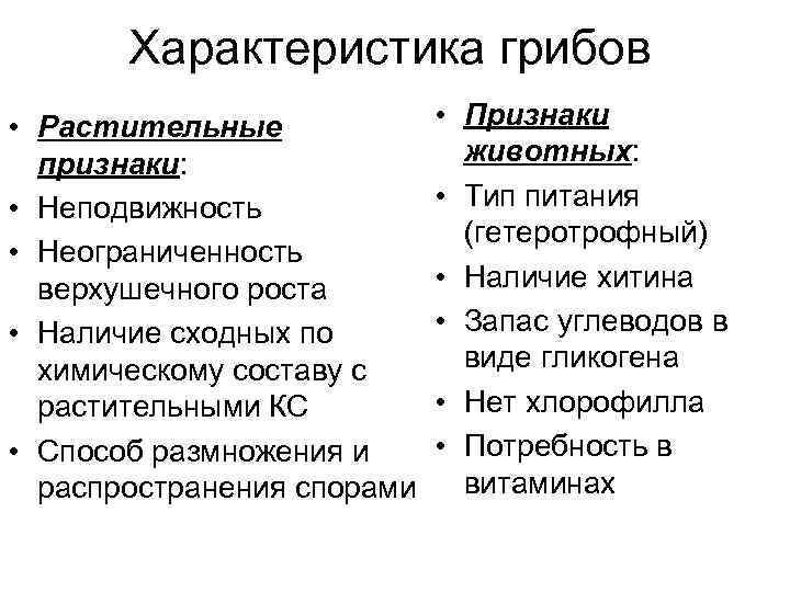 Характеристика грибов • Растительные признаки: • Неподвижность • Неограниченность верхушечного роста • Наличие сходных