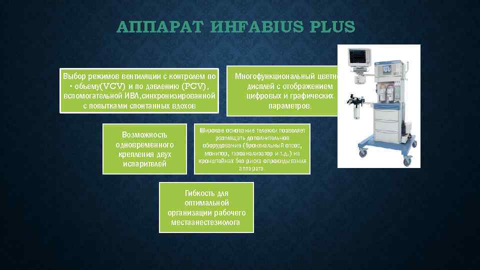 АППАРАТ ИНFABIUS PLUS Выбор режимов вентиляции с контролем по • объему(VCV) и по давлению