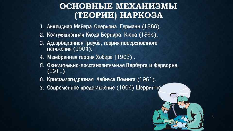 ОСНОВНЫЕ МЕХАНИЗМЫ (ТЕОРИИ) НАРКОЗА 1. 2. 3. 4. 5. 6. 7. Липоидная Мейера-Оверьона, Германн