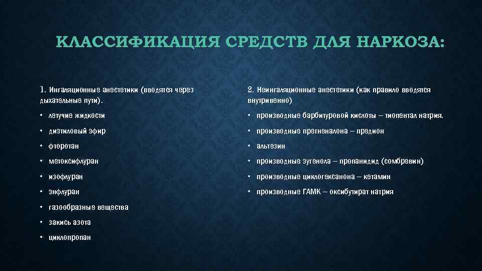 КЛАССИФИКАЦИЯ СРЕДСТВ ДЛЯ НАРКОЗА: 1. Ингаляционные анестетики (вводятся через дыхательные пути). 2. Неингаляционные анестетики