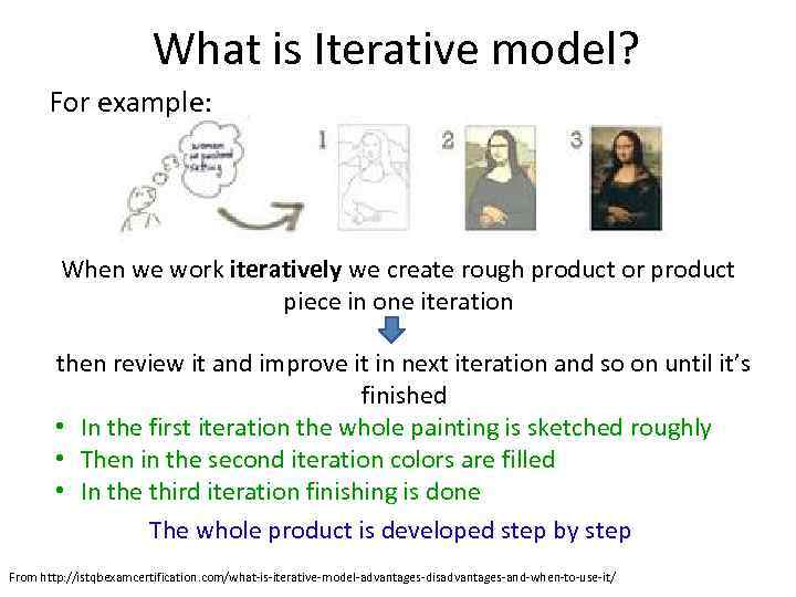 What is Iterative model? For example: When we work iteratively we create rough product