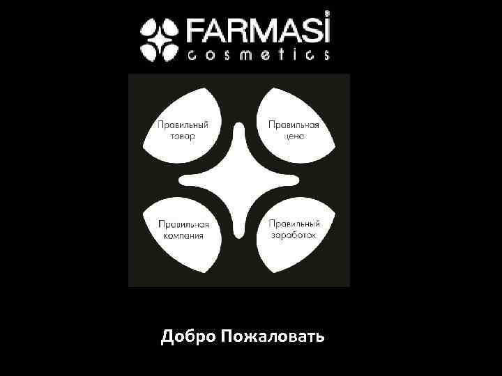 Добро Пожаловать 