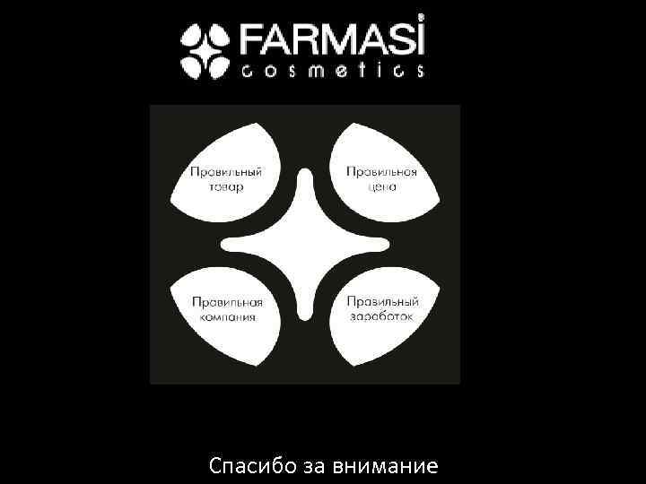 Спасибо за внимание 