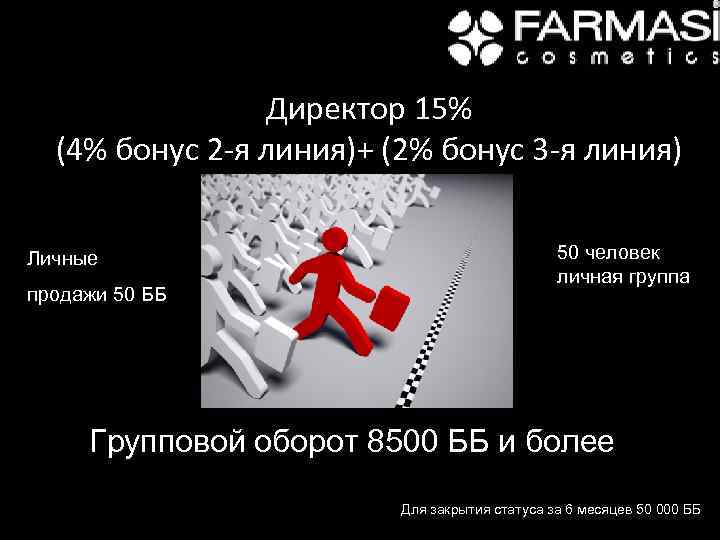 Директор 15% (4% бонус 2 -я линия)+ (2% бонус 3 -я линия) Личные продажи