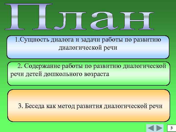 1. Сущность диалога и задачи работы по развитию диалогической речи 2. Содержание работы по