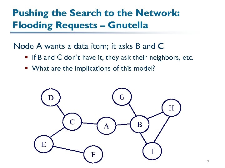 Pushing the Search to the Network: Flooding Requests – Gnutella Node A wants a