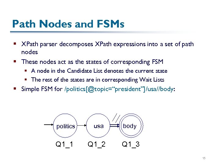 Path Nodes and FSMs § XPath parser decomposes XPath expressions into a set of